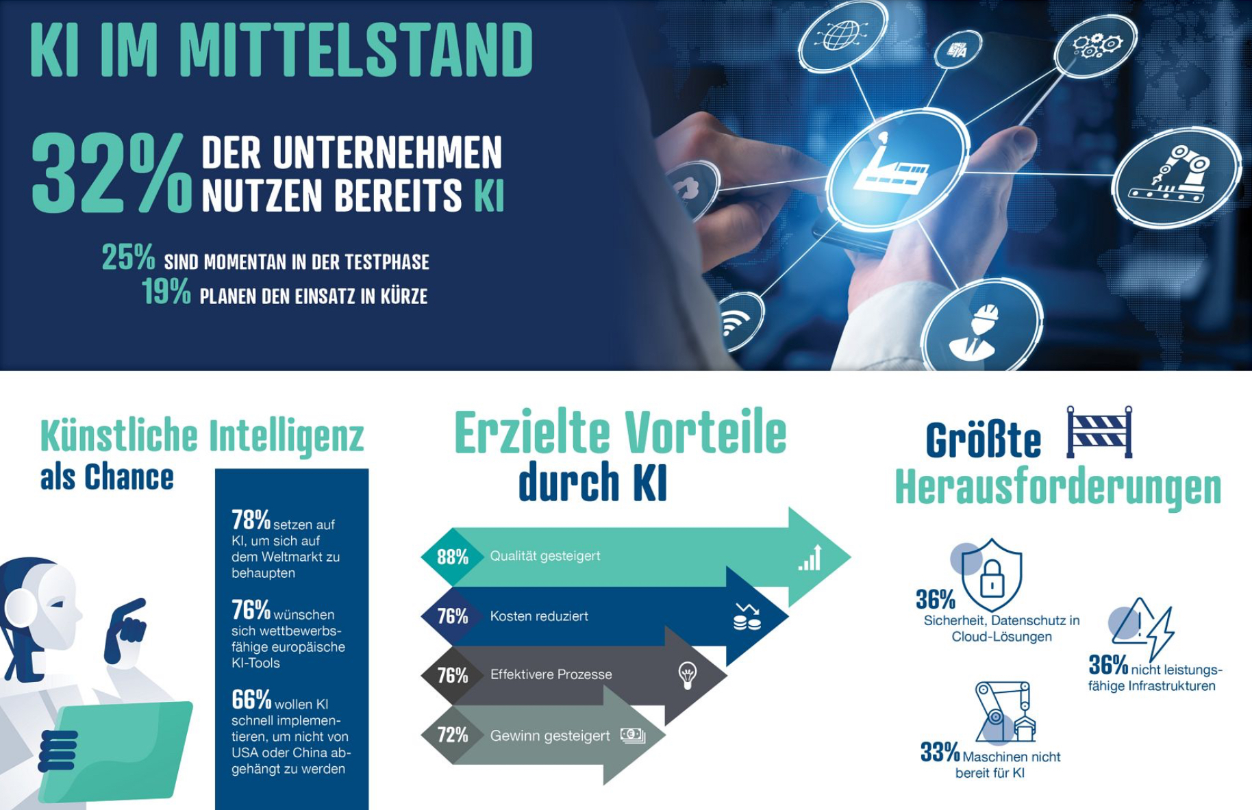 Coverbild: Ausgabe 3 Newsletter